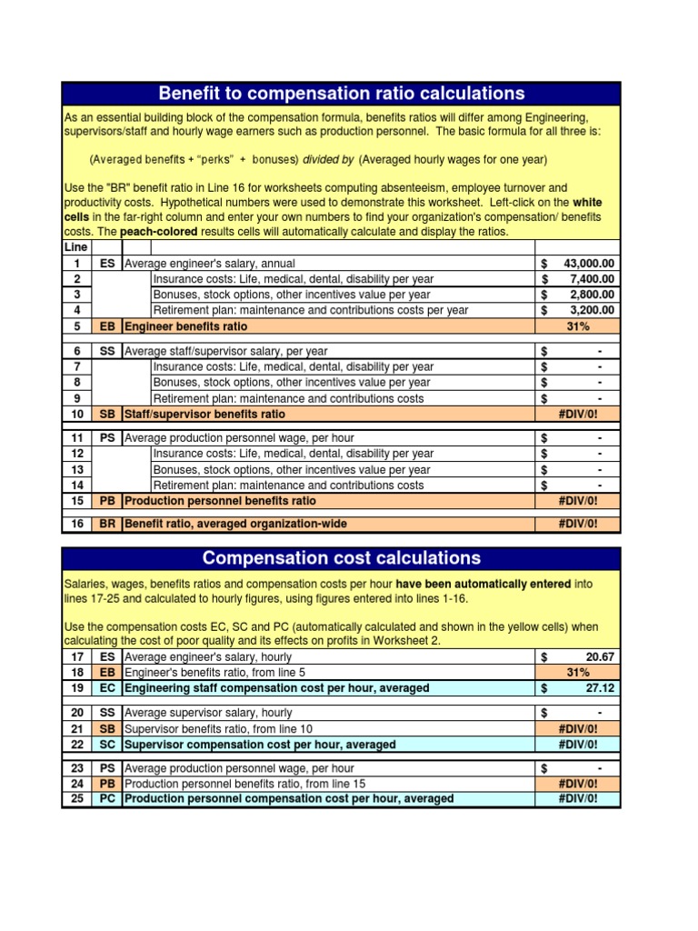 Compensation Ratio Formula | Ratio De Capacité De Remboursement – YQTI