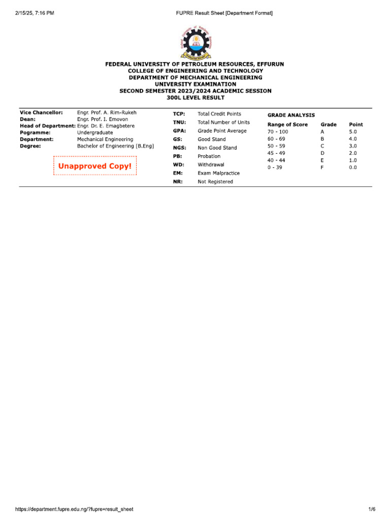 300L Dept Secod Sem 2023 24 | PDF