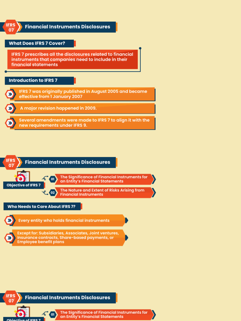 IFRS 7 Financial Instruments Disclosures | PDF | Fair Value | Financial ...