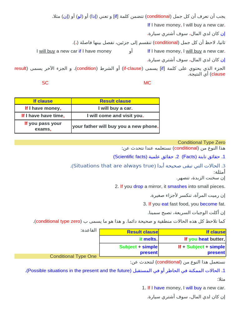 If If: If Clause Result Clause | PDF