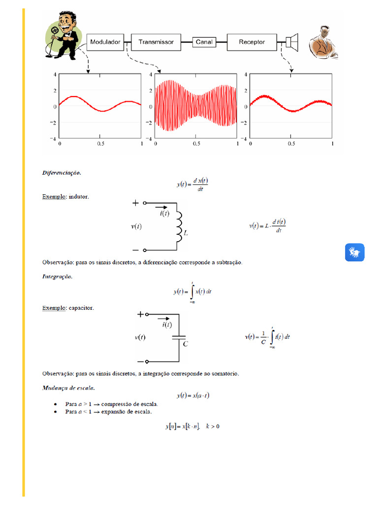Curso - 024701 - Sinais e Sistemas Lineares - 2025 - 2 - Bacharelado em ...