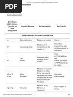 ISMP Error-Prone Abbreviations List | PDF | Tablespoon | Teaspoon