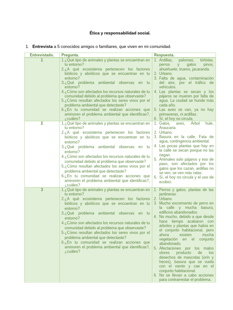 Problemas ambientales en la comunidad | PDF | Residuos | Contaminación