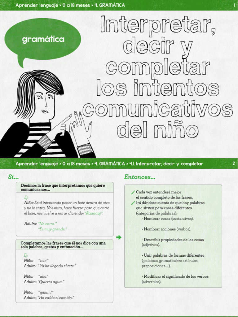Gramática para el Aprendizaje Infantil | PDF | Gramática | Tipología ...