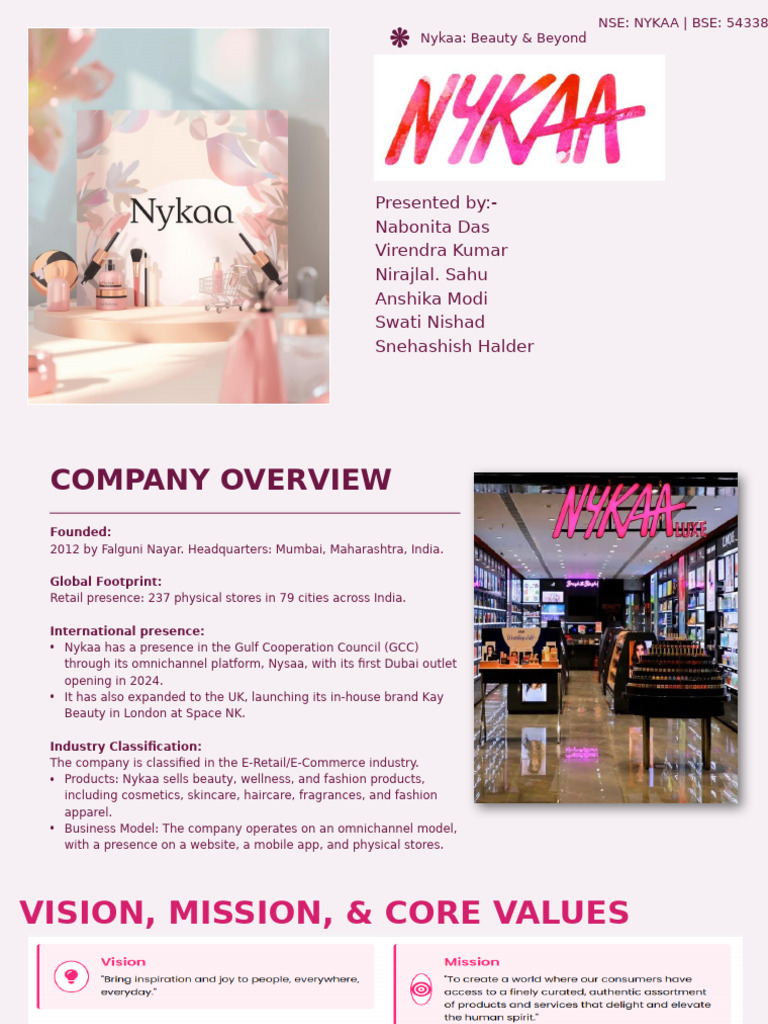 Nykaa Company Overview and Insights | PDF | Business | Corporations