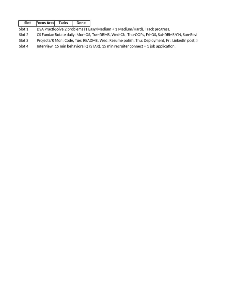 Weekly Study and Project Plan | PDF