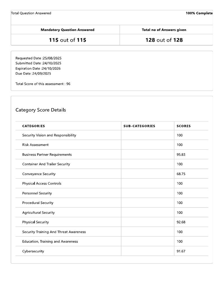 Security Saq 2025 | PDF