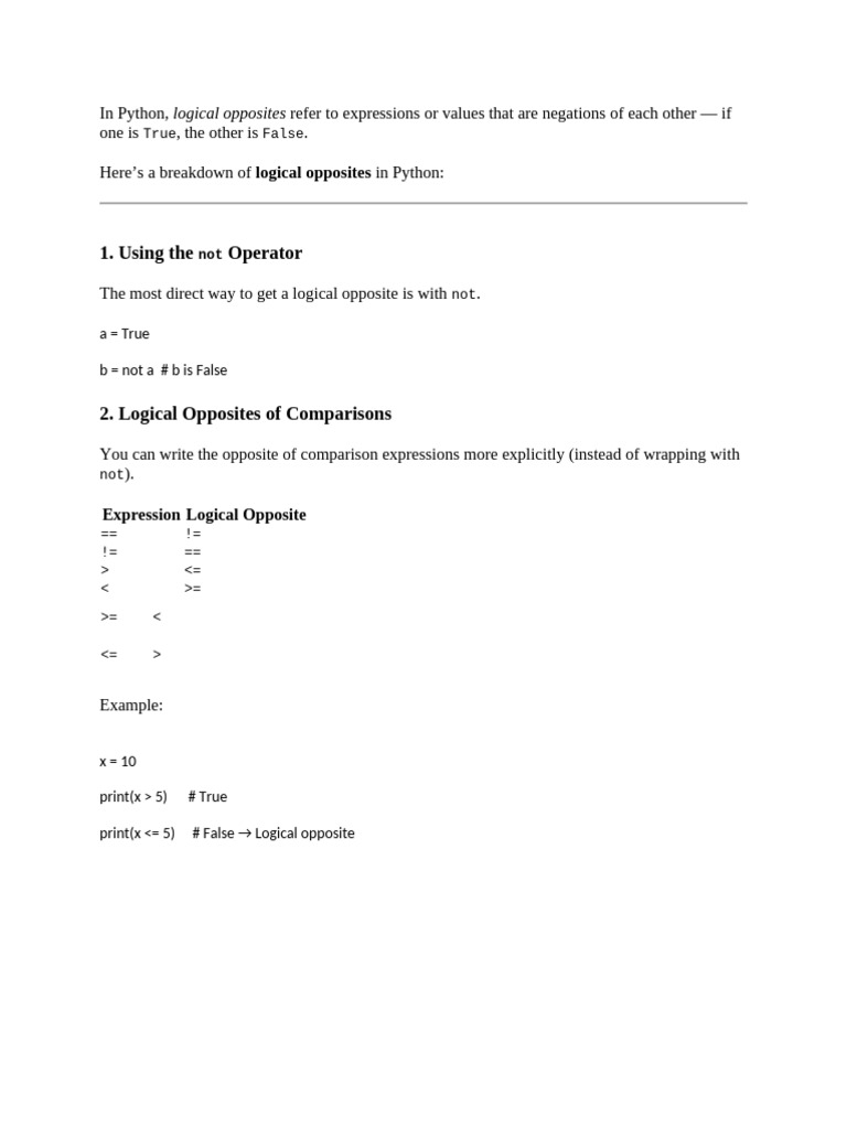 Understanding Logical Opposites in Python | PDF