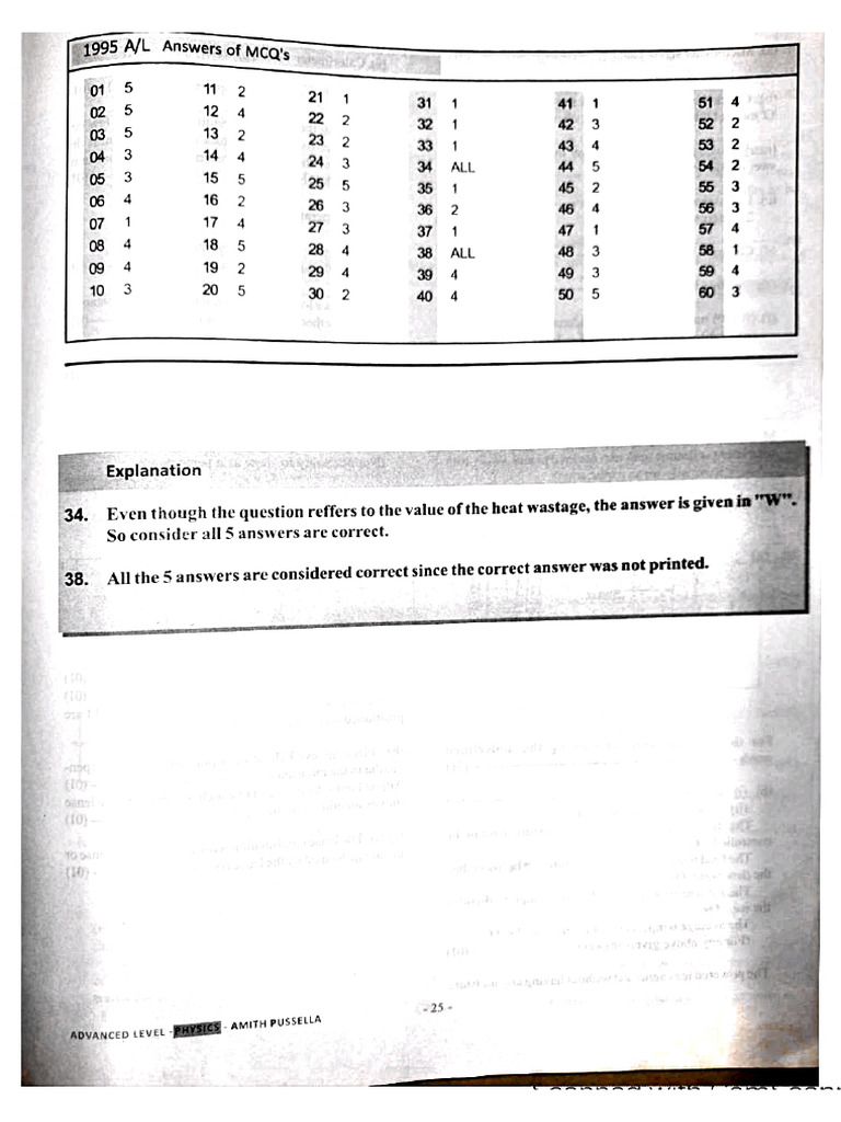 1995 Physics English Marking | PDF