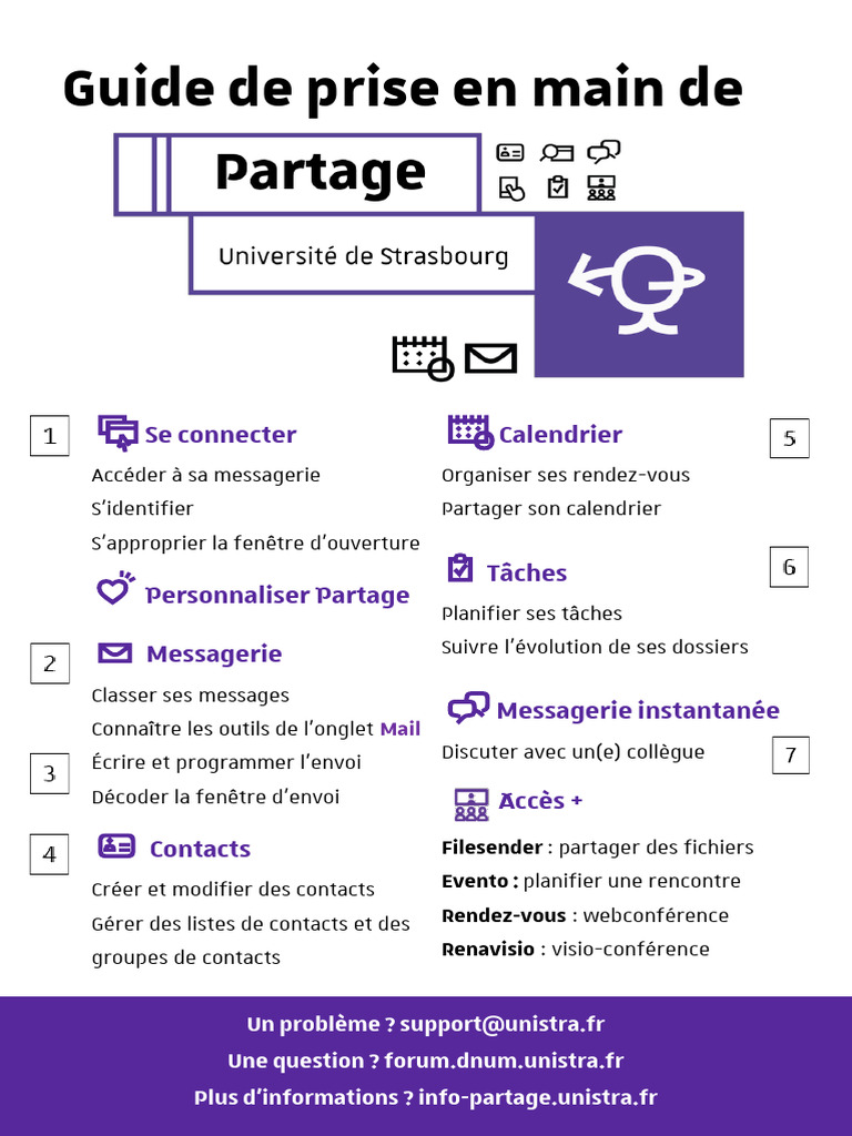 Guide d'utilisation de Partage Unistra | PDF | Informatique | Logiciel