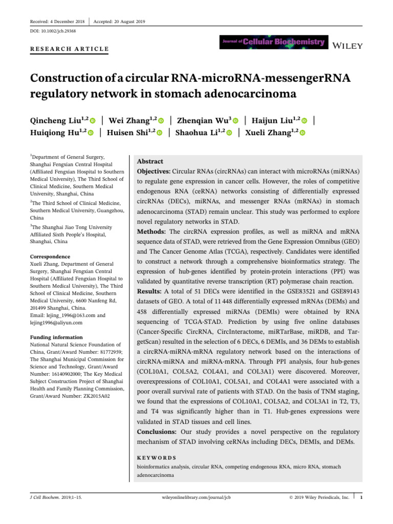 Circular RNA Network in Stomach Cancer | PDF | Micro Rna | Gene Expression
