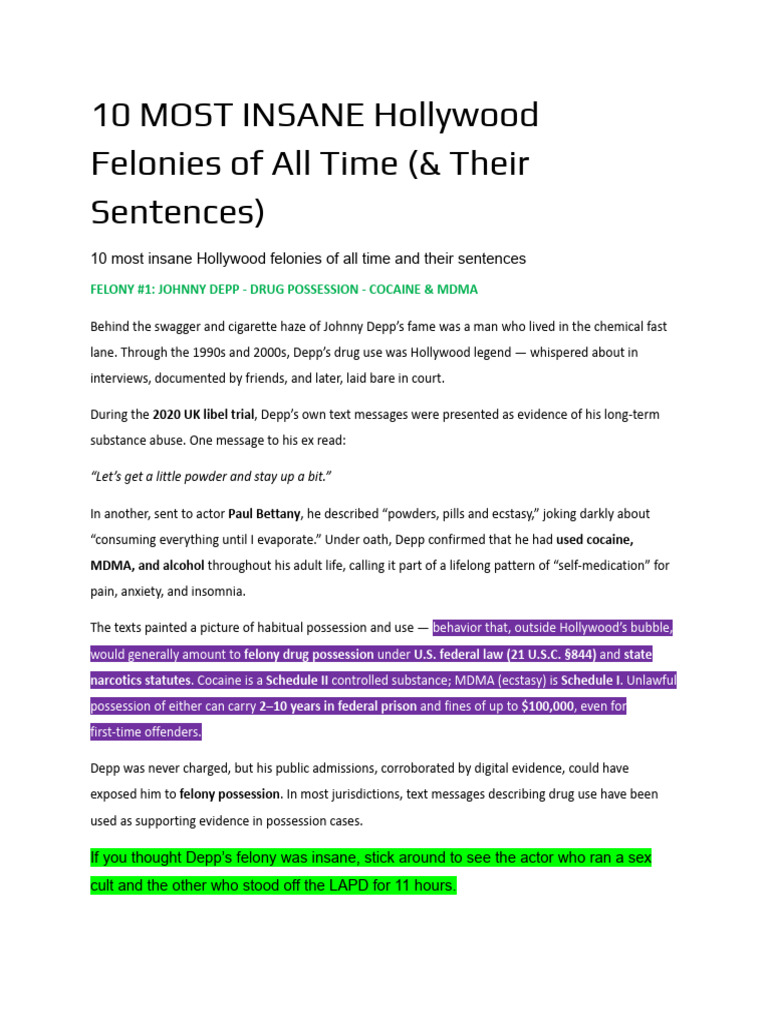 Script - Hollywood's MOST INSANE Felonies of All Time (& Their ...