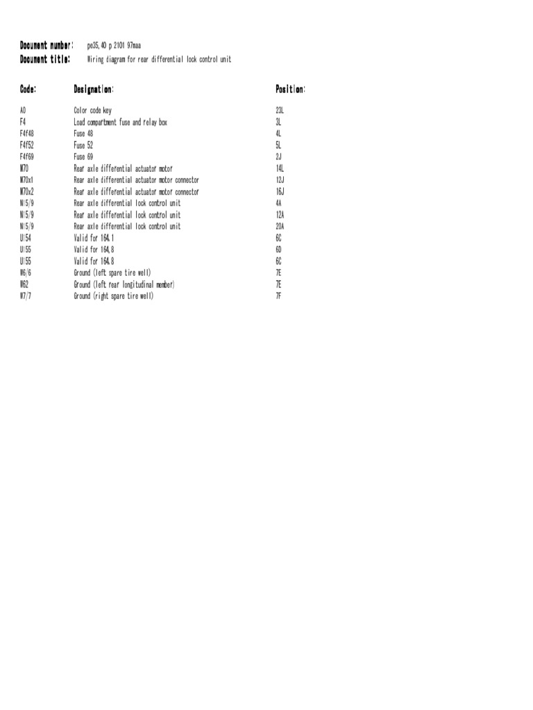 Rear Differential Lock Wiring Diagram | PDF | Land Vehicles | Motor Vehicle