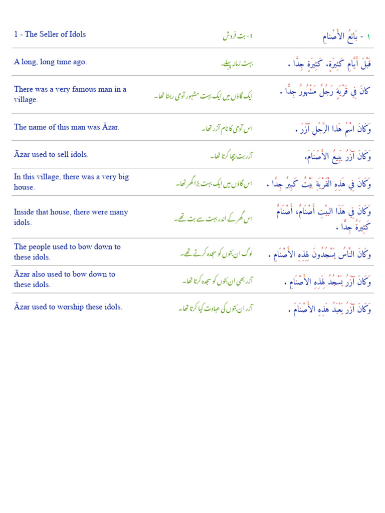 The Story of Azar and Ibrahim | PDF | Orthography | Phonetics