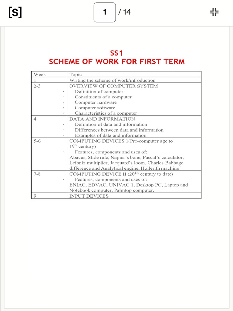 SS 1 Lesson Note 2025-2026 | PDF
