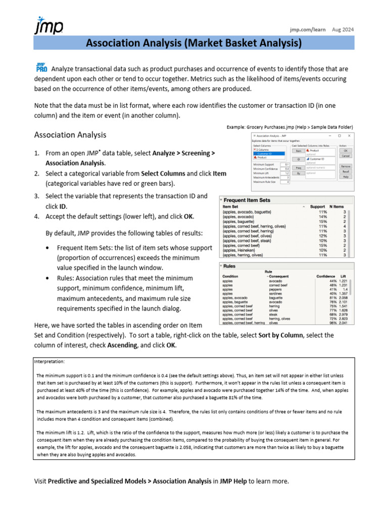 10 14 Association Analysis | PDF | Statistics | Statistical Theory