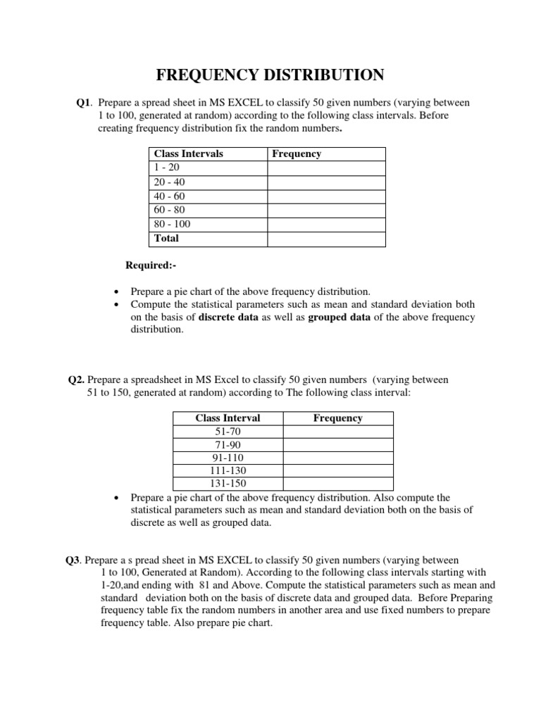 Frequency | PDF