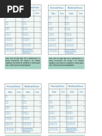 ACE-III Scoring Guide and Administration | PDF | Memory | Attention