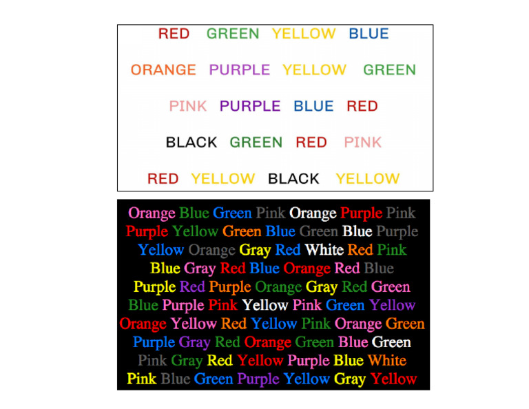 Stroop Test | PDF