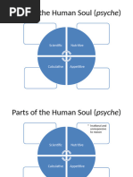 Aristotle's Virtues and Vices Table | PDF | Virtue | Ethical Schools ...