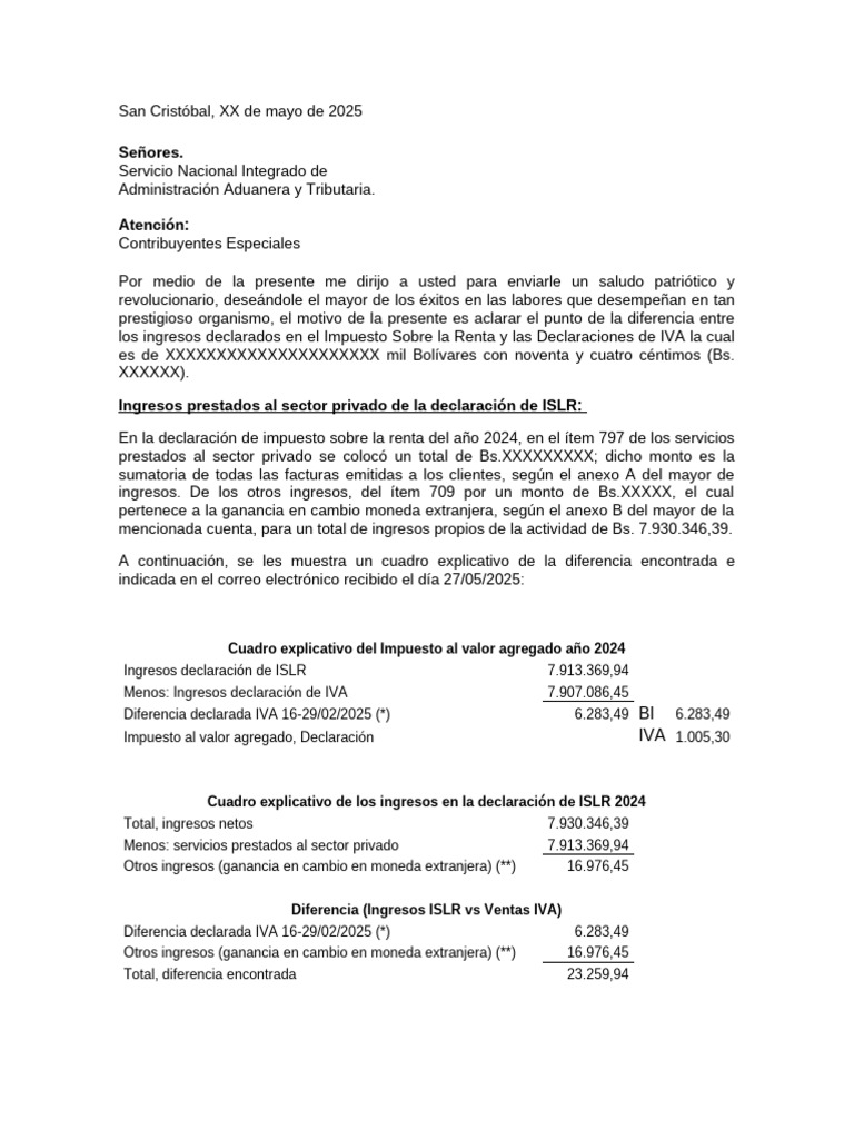 Diferencias entre ISLR y IVA 2024 | PDF | Impuesto al valor agregado ...