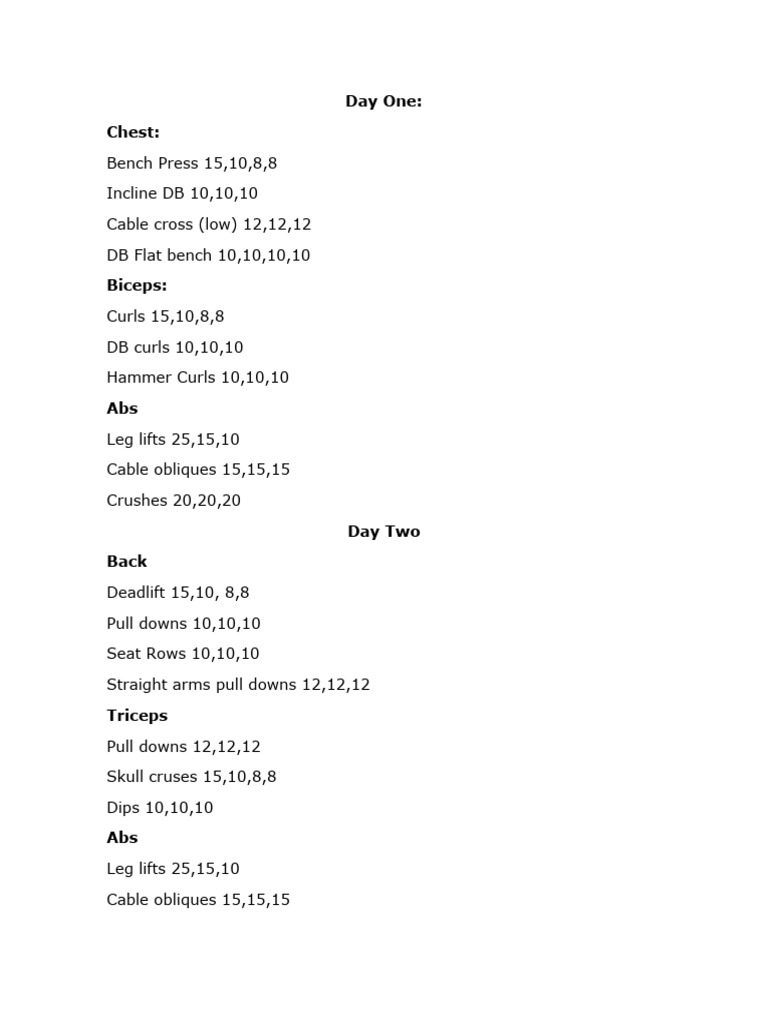 4-Day Full Body Workout Plan | PDF