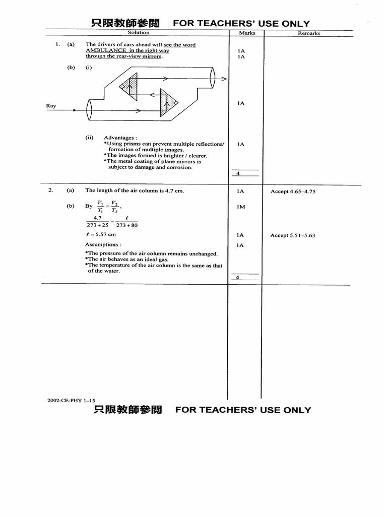 2002 CE PI Marking | PDF