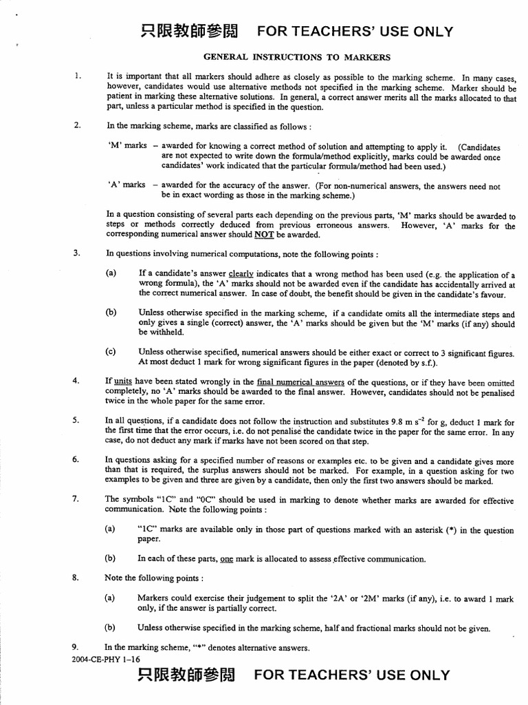 2004 CE PI Marking | PDF