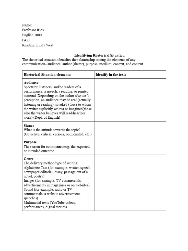 Understanding Rhetorical Situations | PDF