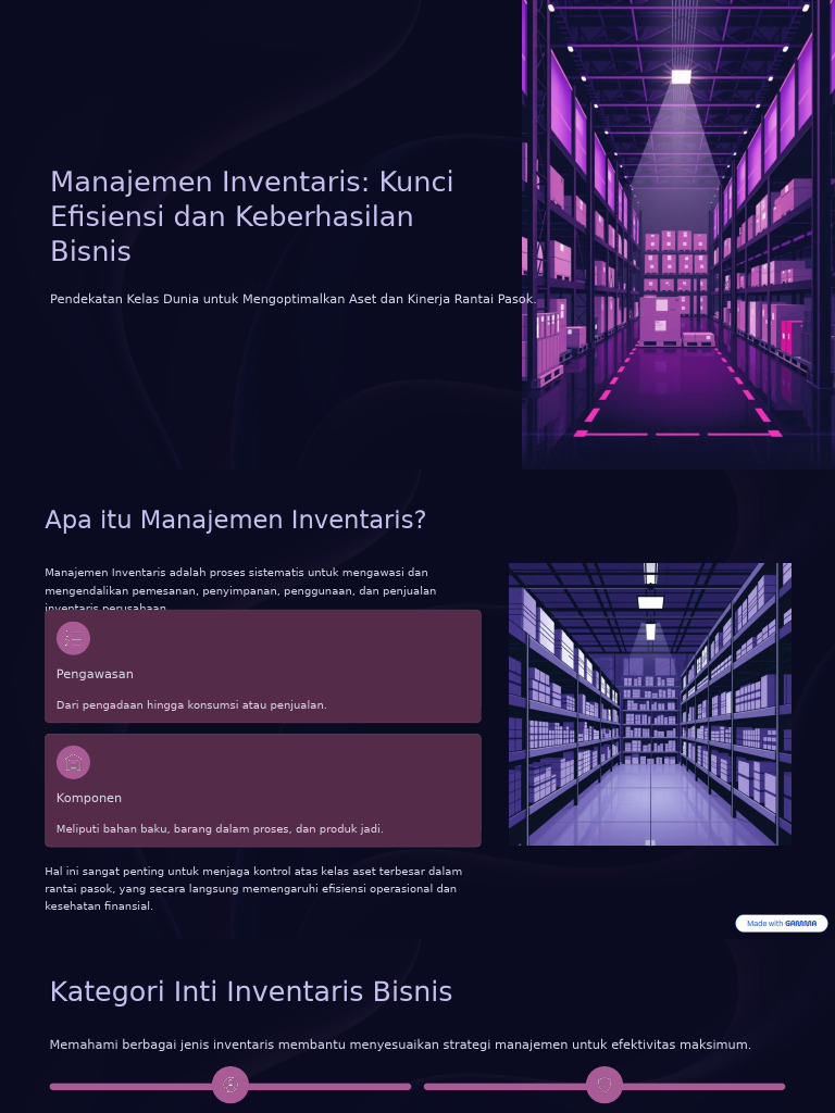 Optimalisasi Manajemen Inventaris Bisnis | PDF