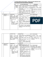 Download Prosedur - Tata Cara Pindah by ngasinandesa SN93874772 doc pdf