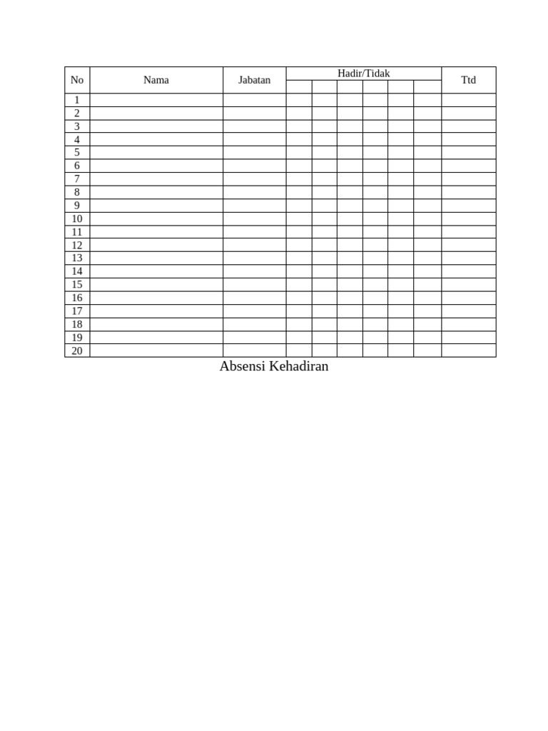 Absensi Kehadiran | PDF