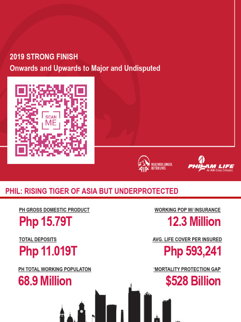 AIA All-in-One Insurance Overview | PDF | Insurance | Life Insurance