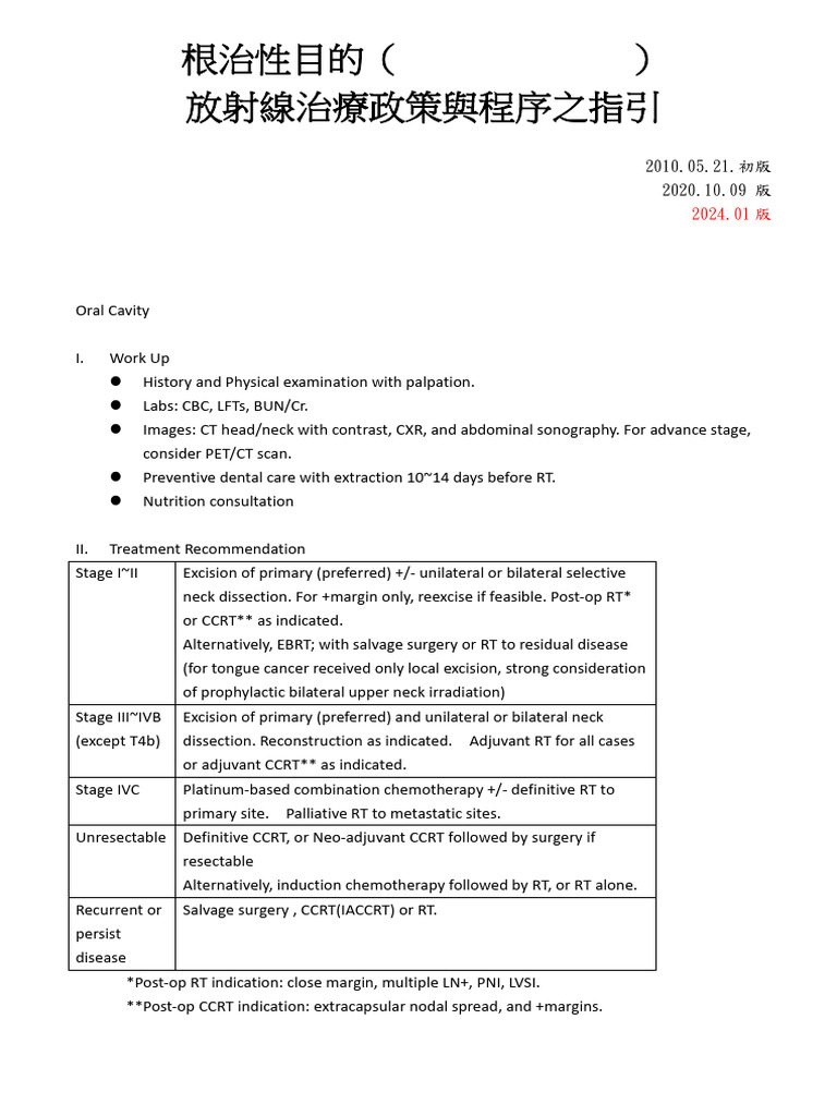 Curative Intent: Guideline For Curative Head and Neck Cancer | PDF ...