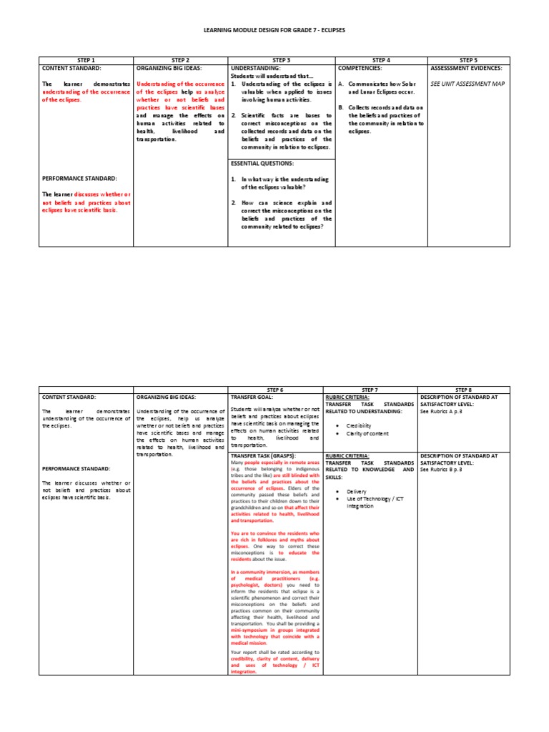 Learning Module Design For Grade 7 - Eclipses | PDF | Educational ...