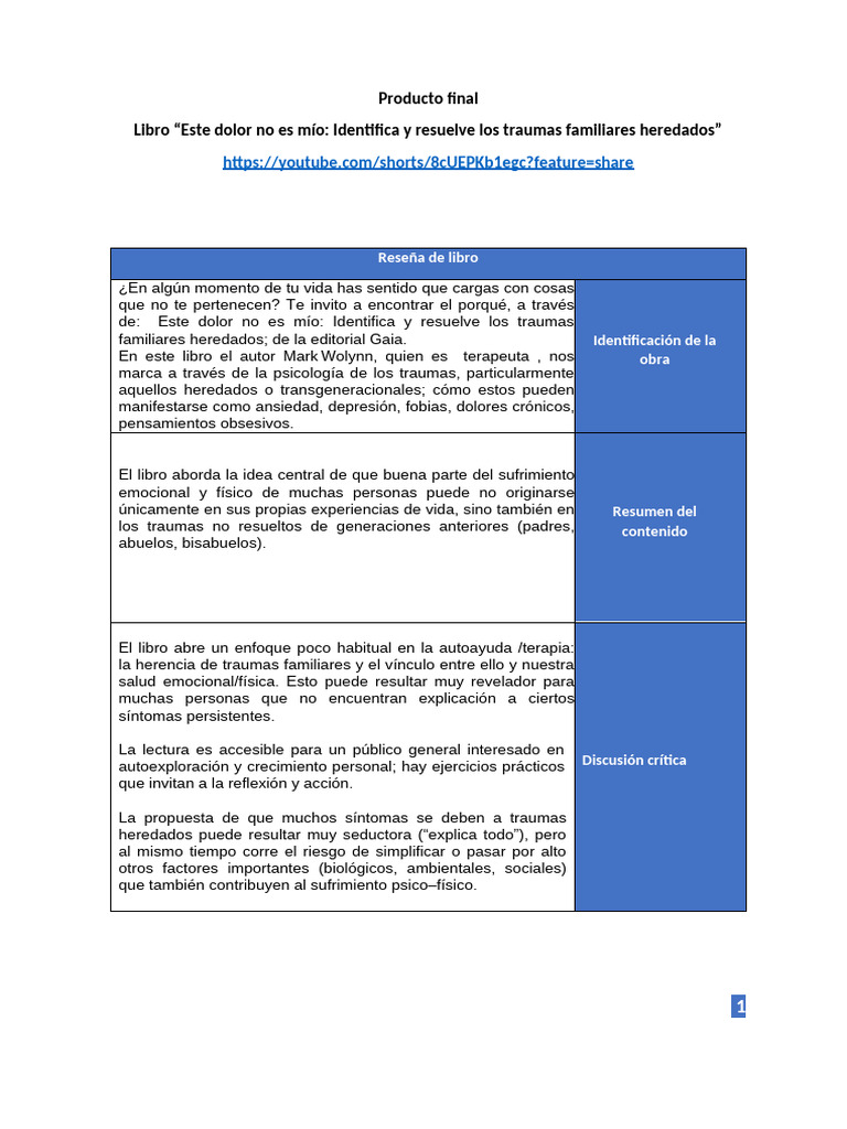 Este Dolor No Es Mio PDF