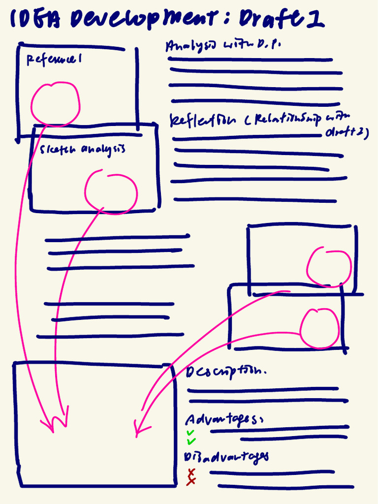 RWB Template | PDF