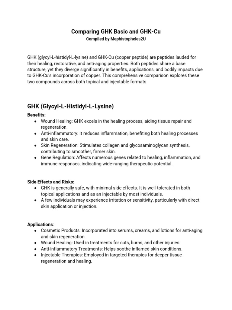 ghk-cu peptide side effects risks Copper Peptides For Skin: Benefits & Minimalist what is the dosage of