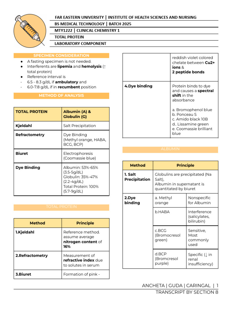 Total Protein Analysis Methods Guide | PDF | Proteins | Biochemistry