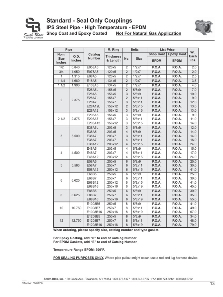 IPS Steel Pipe Seal Only Couplings | PDF | Building Engineering | Joining