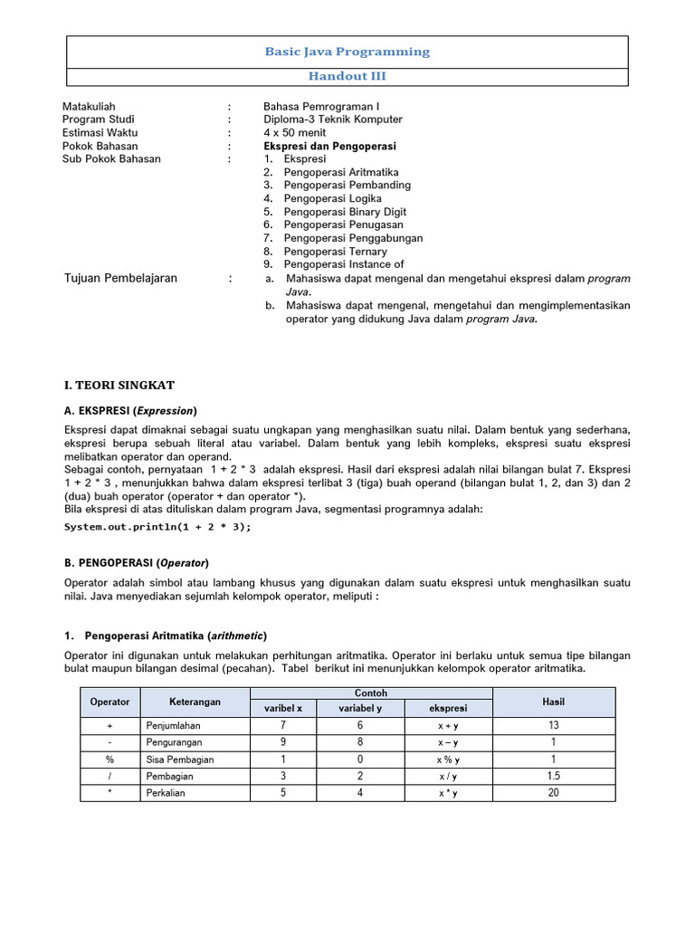 Ekspresi dan Operator dalam Java | PDF