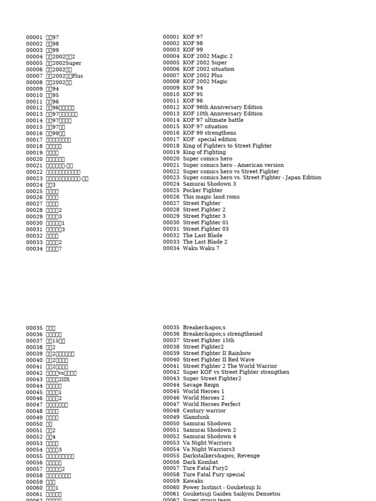 M15 128中英文目录| PDF