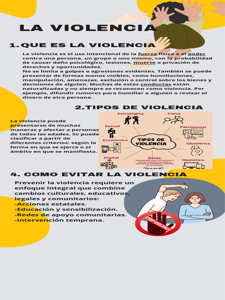 Tipos y Prevención de la Violencia | PDF