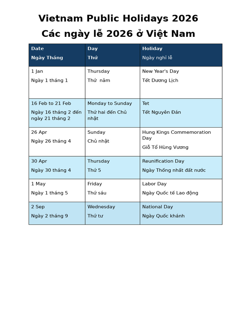 Vietnam Public Holidays 2026 | PDF