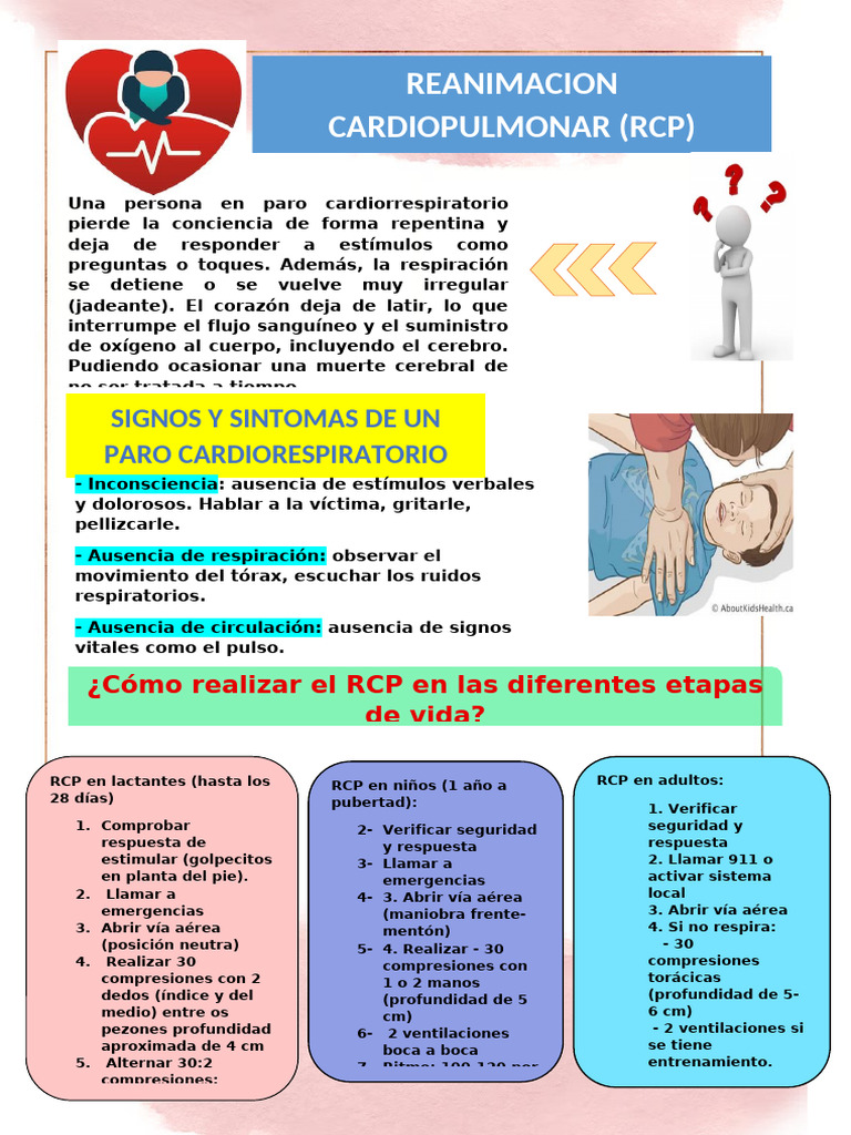 Tarea RCP | PDF