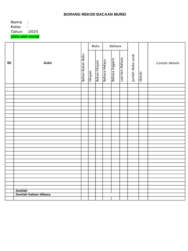 Rekod Bacaan Nilam | PDF