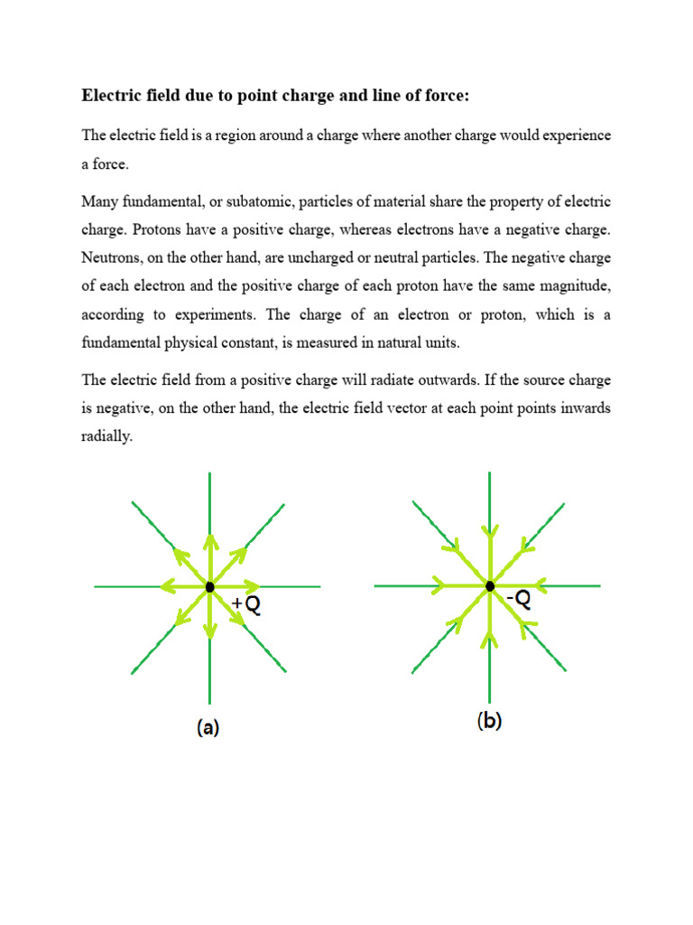 Electric Field from Point Charge Explained | PDF | Electric Charge ...