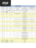 JEE 2026 Allen Test Series Schedule | PDF | Chemistry | Amine