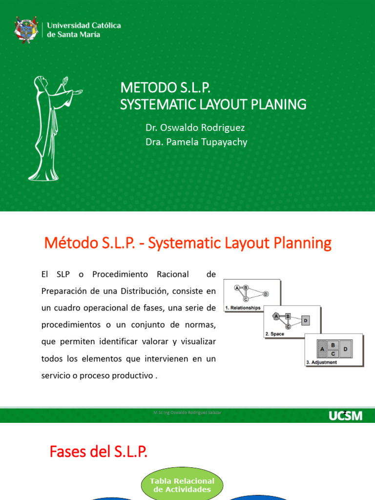 Método SLP: Planificación de Distribución | PDF | Base de datos relacional