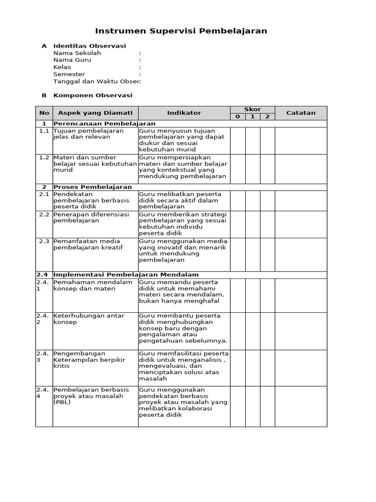 Instrumen Observasi Pembelajaran Efektif | PDF